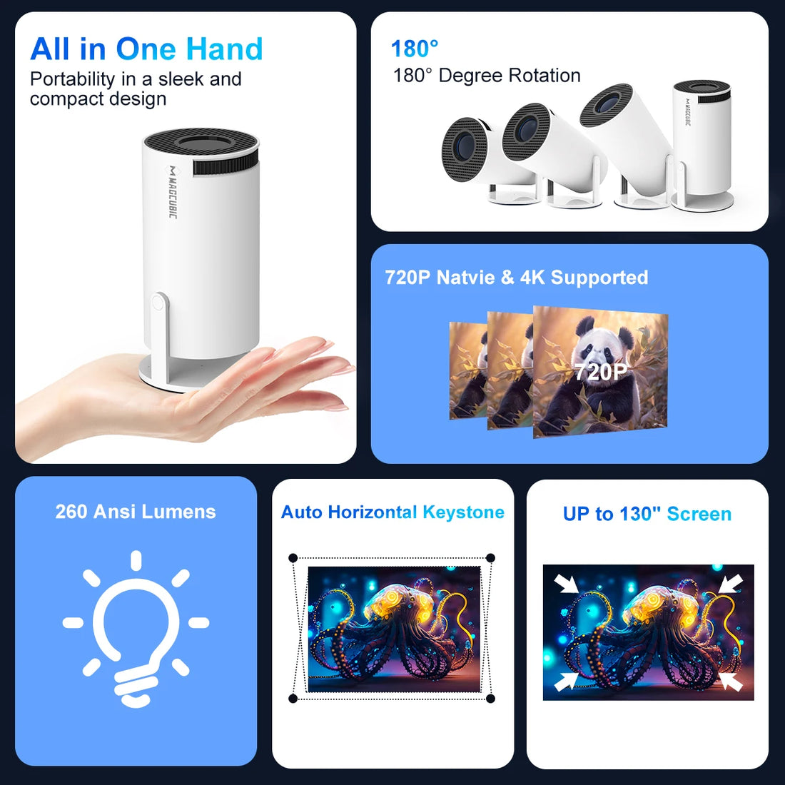 🎥 HY300 PRO 4K Android 11 Projector – Portable Cinema Experience